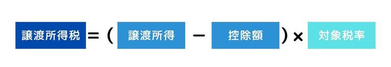 控除の計算式