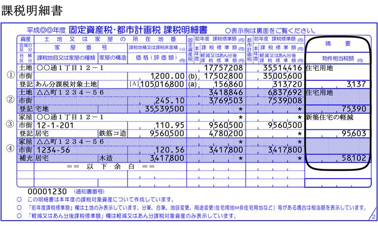 固定資産税課税明細書のサンプル