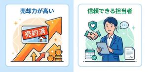 不動産売却におすすめの不動産会社の図解