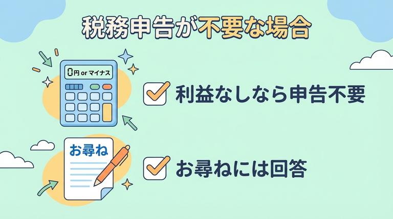 不動産売却後でも確定申告をしなくても良いケースの図解