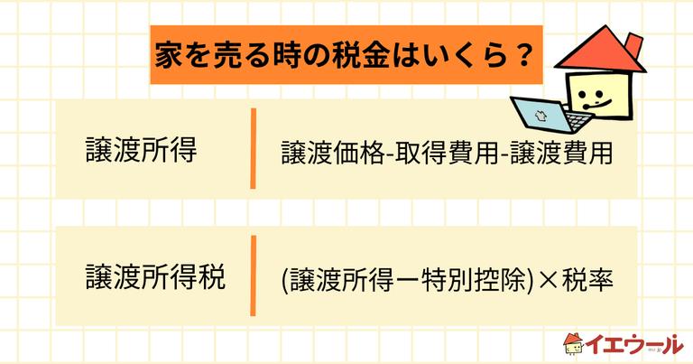 家を売るときの税金はいくらかかるの?税金の金額、使える控除や注意点を解説