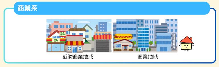 用途地域:商業系