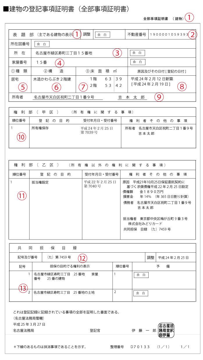 全部事項証明書(建物)