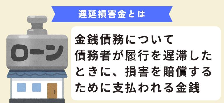 遅延損害金とは