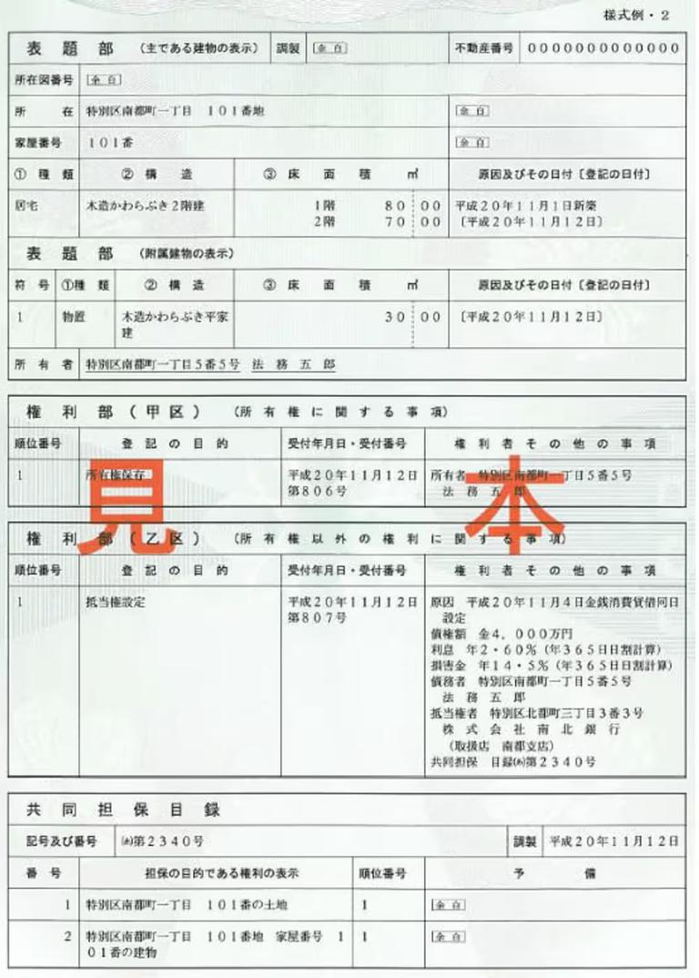 表題部の画像