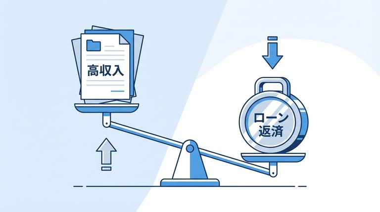 年収と住宅ローン返済額のバランスイメージ