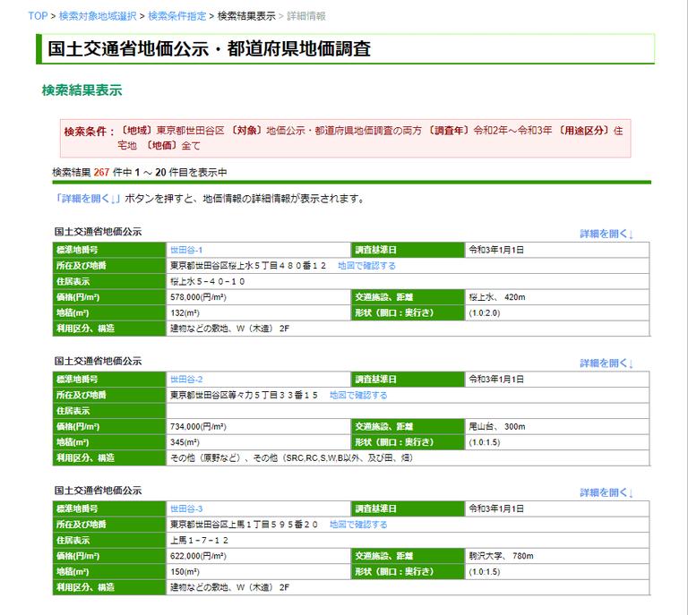 国土交通省地価公示・都道府県地価調査検索結果