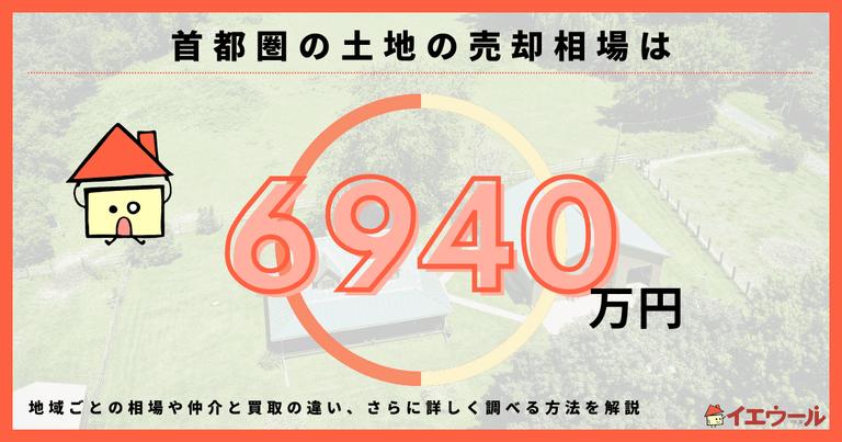 【2025年2月最新】土地売却相場の調べ方!詳しい計算方法も