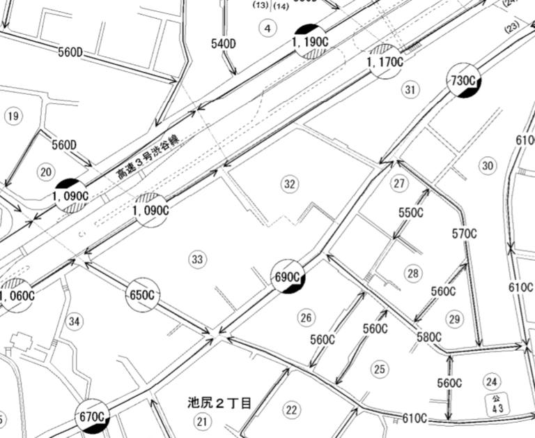 路線価図・評価倍率表詳細