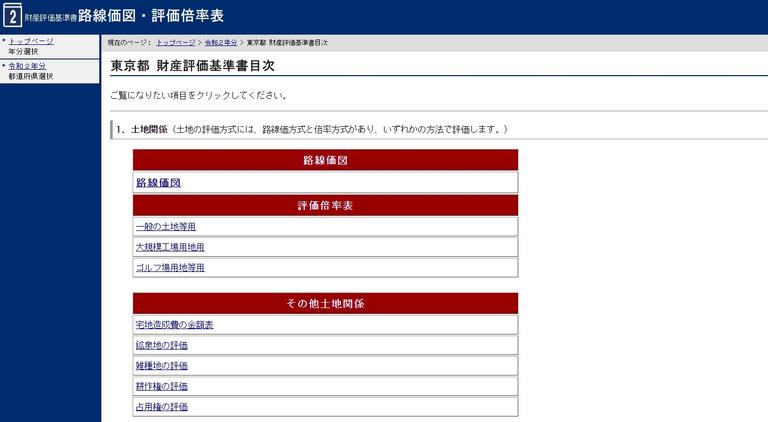 路線価サイトの使い方