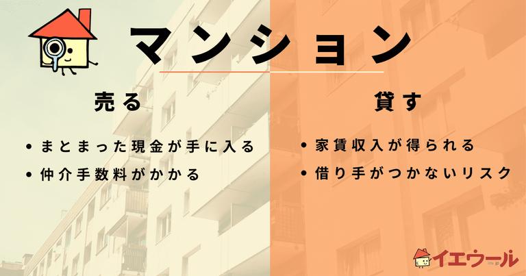 マンションを売るか貸すか判断基準を解説!迷ったらこれ見て解決