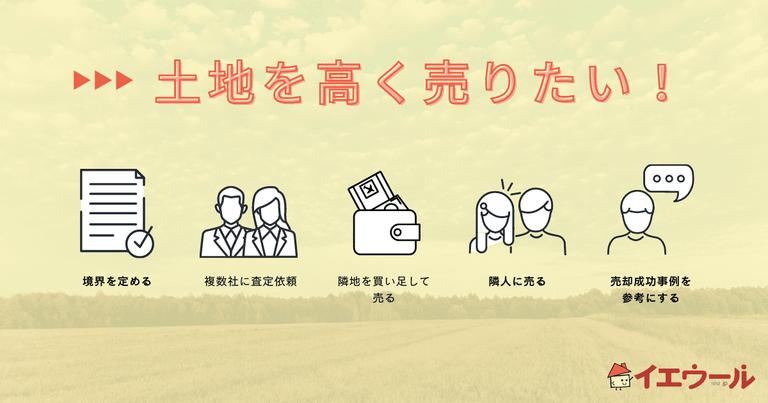 効果抜群!土地を高く売る方法を攻略。初心者向けにわかりやすく紹介