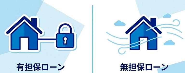 有担保住宅ローンと無担保住宅ローンの仕組みの違い