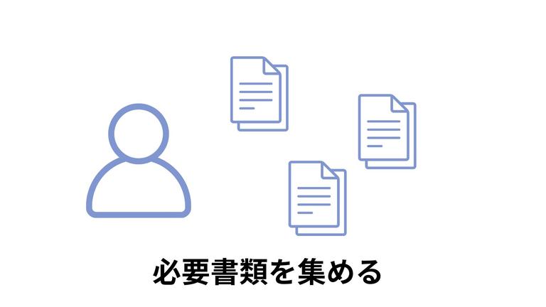 ステップ④家を貸すための書類を集めることの図解