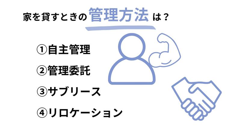 家を貸すときの管理方法4つがまとまっている画像