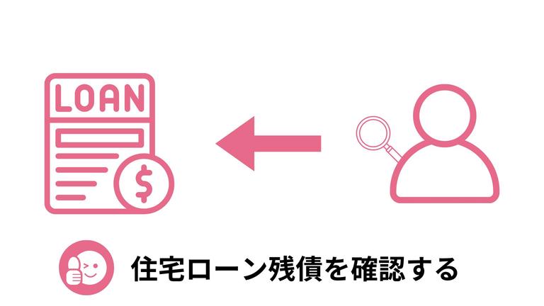 成功のコツ②住宅ローン残債を確認することの図解