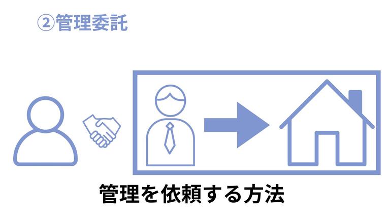 管理方法②管理委託の図解