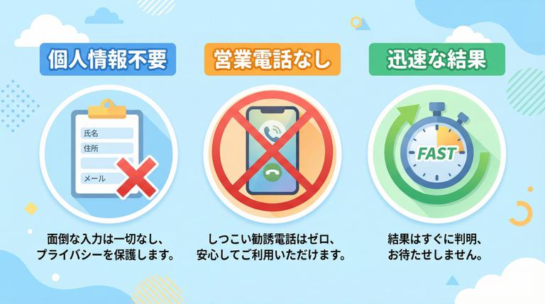個人情報不要で営業電話がかかってこないメリットの図解