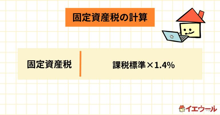 固定資産税から評価額を逆算できる?自分でできる審査請求とは?