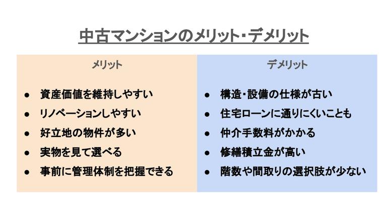 中古マンションのメリット・デメリット