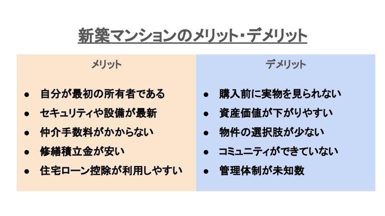 新築マンションのメリット・デメリット
