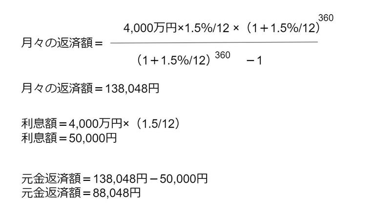 住宅ローン 計算方法