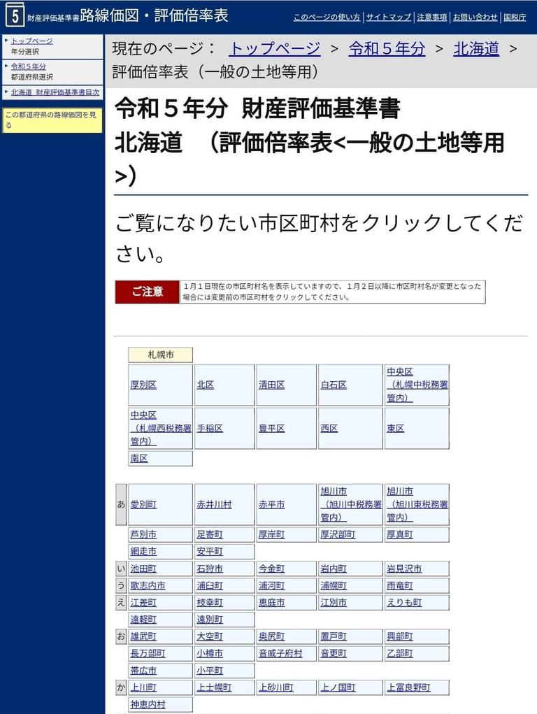評価倍率表HP③