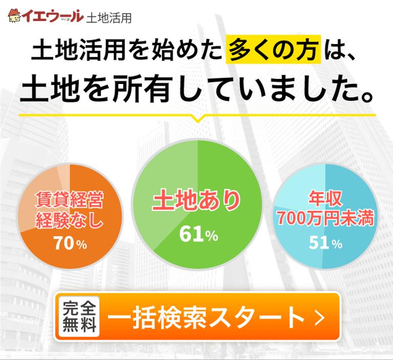 土地ありの土地活用
