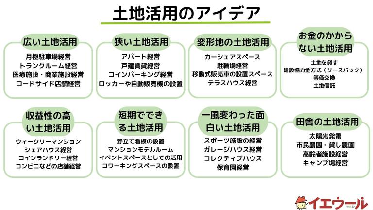 土地活用のおすすめアイデア32選!自分に合った土地活用を探そう