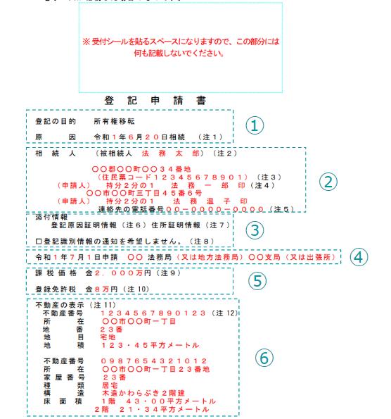 登記申請書作成例