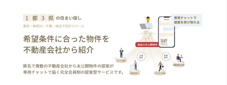 Housiiを使った物件探しの条件の考え方について解説