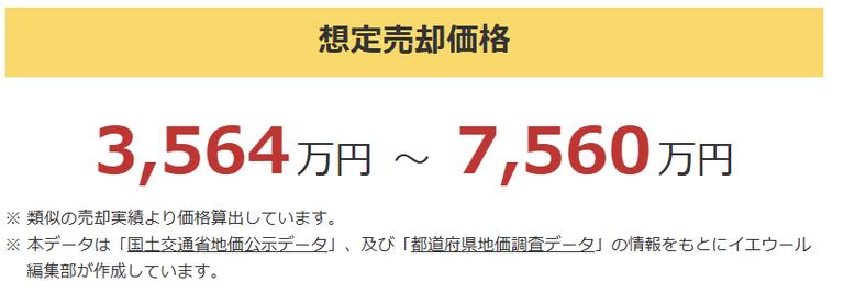 想定売却価格表示画面