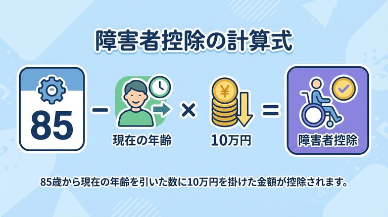 障害者控除の計算方法