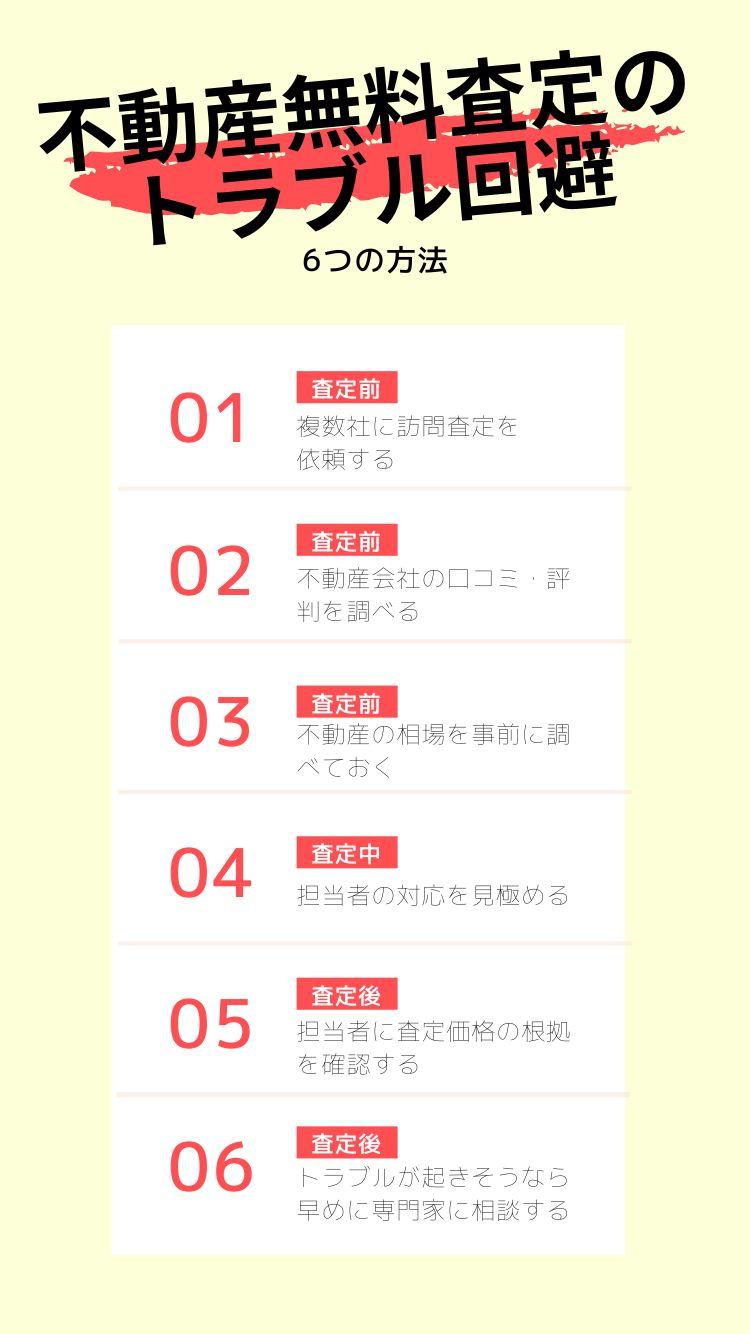 不動産無料査定トラブル回避6つの方法