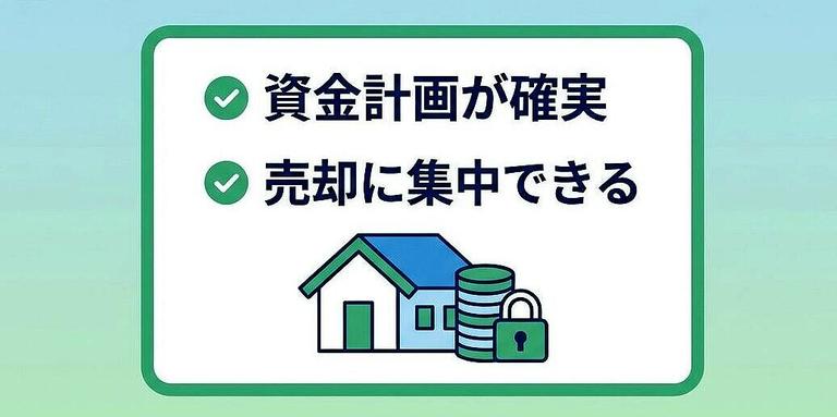 売り先行型がおすすめという図