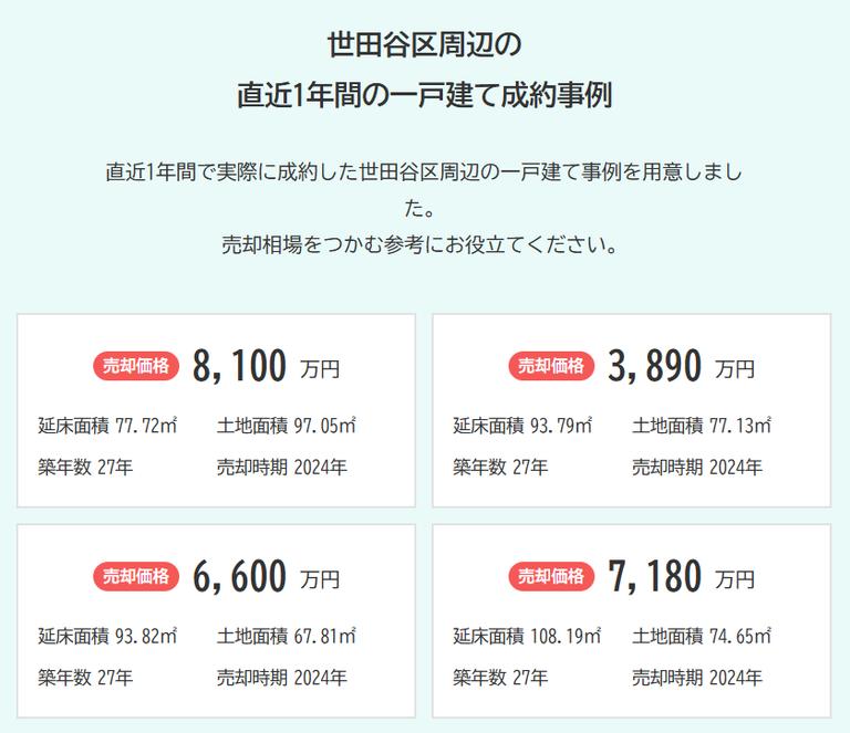 類似物件の最新成約情報のイメージ