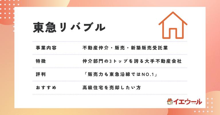 東急リバブルの口コミ評判は悪い?苦情やトラブルがあるのは本当?