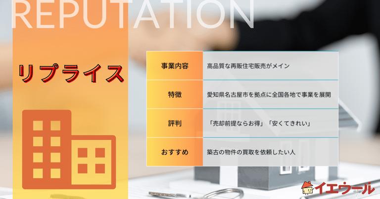 リプライスの評判・口コミ・買取査定額・販売価格などを徹底解説