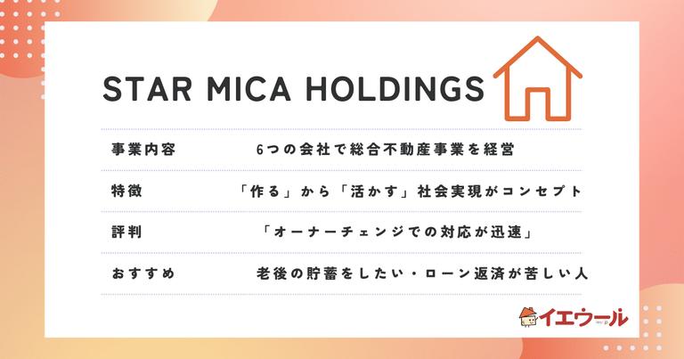 スター・マイカ・ホールディングスの評判|口コミや使うメリットを紹介