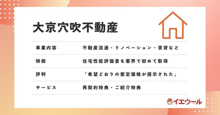 大京穴吹不動産の評判・口コミは?サービスの特徴や注意点も解説