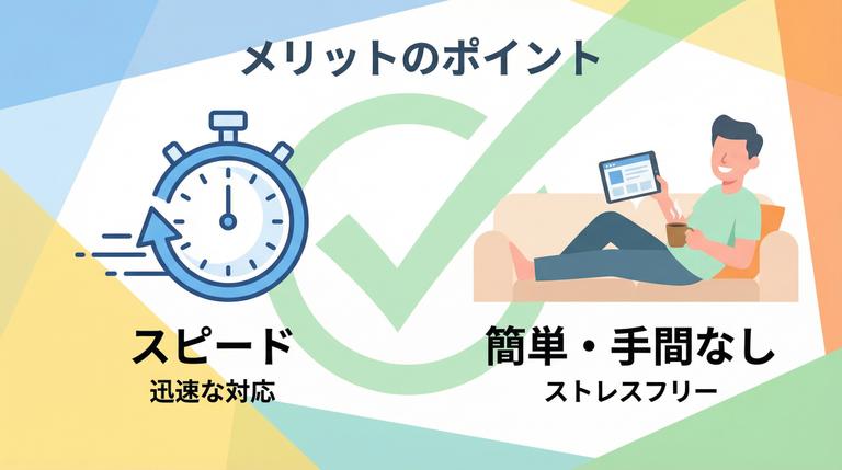 土地簡易査定のメリットである早さと手軽さ