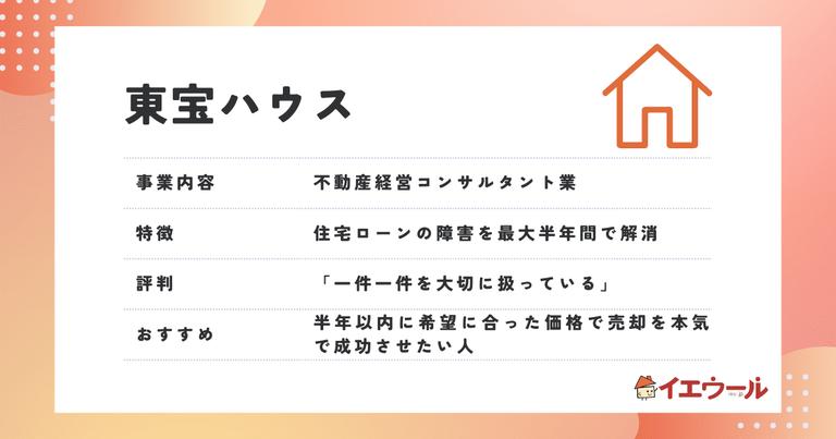東宝ハウス評判は?利用者のリアルな口コミや選び方を紹介!