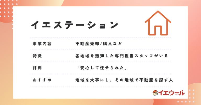 イエステーション評判は?利用者の口コミや選び方を紹介!
