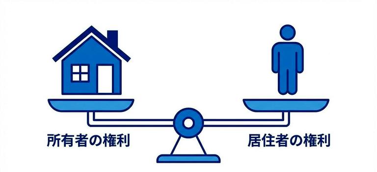 退去要求の法的有効性と居住者の権利