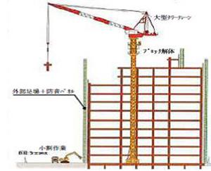 ブロック塀解体の様子がわかる画像