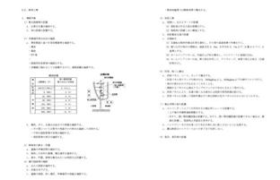 解体計画書を示すサムネイル