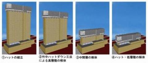 上部閉鎖式解体の様子がわかる画像