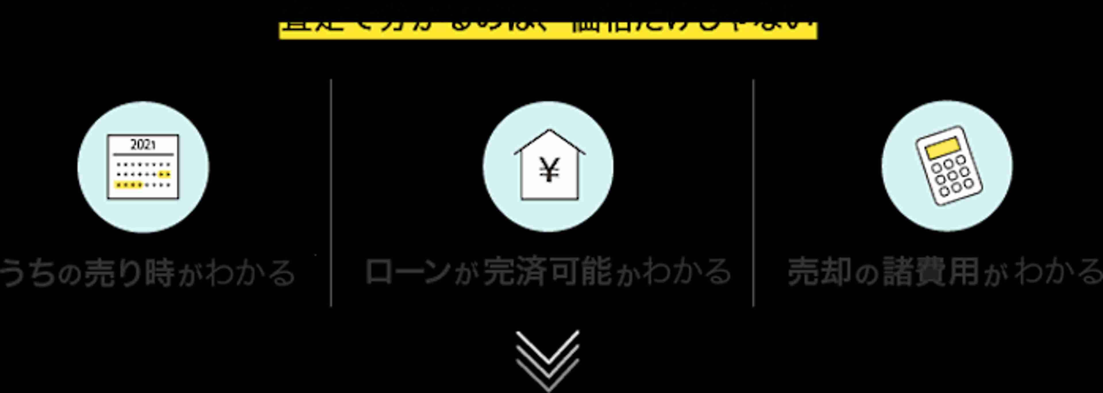 不動産個人売買で消費税は発生する?個人・法人の場合で解説「イエウール(家を売る)」