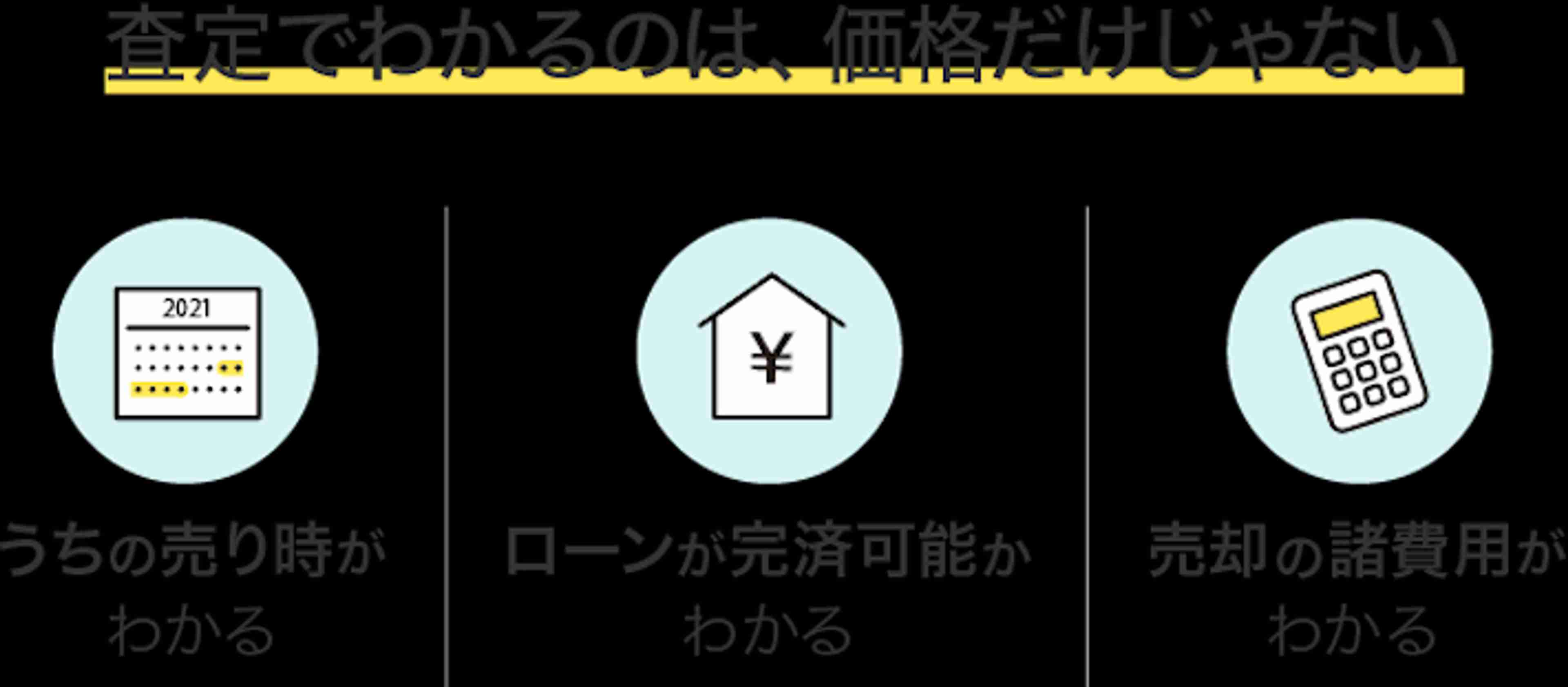 不動産個人売買で消費税は発生する?個人・法人の場合で解説「イエウール(家を売る)」