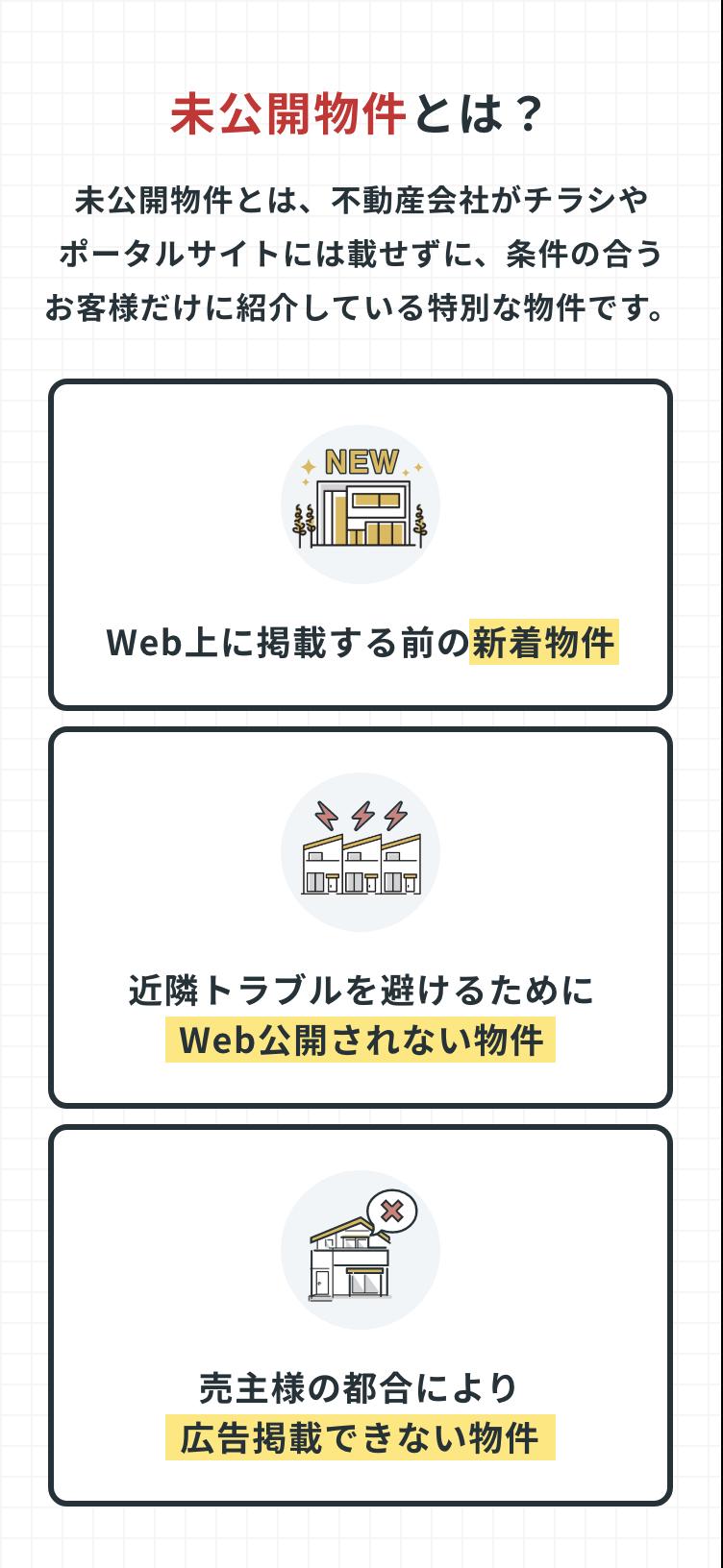 未公開物件とは、①Web上に掲載する前の新着物件、②近隣トラブルを避けるためにWeb公開されない物件、③売主様の都合により広告掲載できない物件